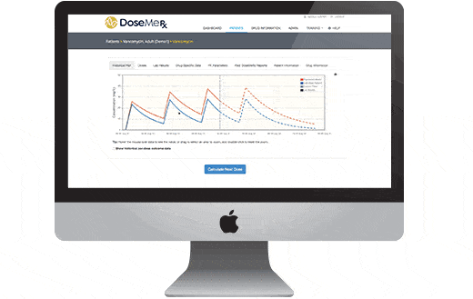 DosesMeRx Dosage Calculator