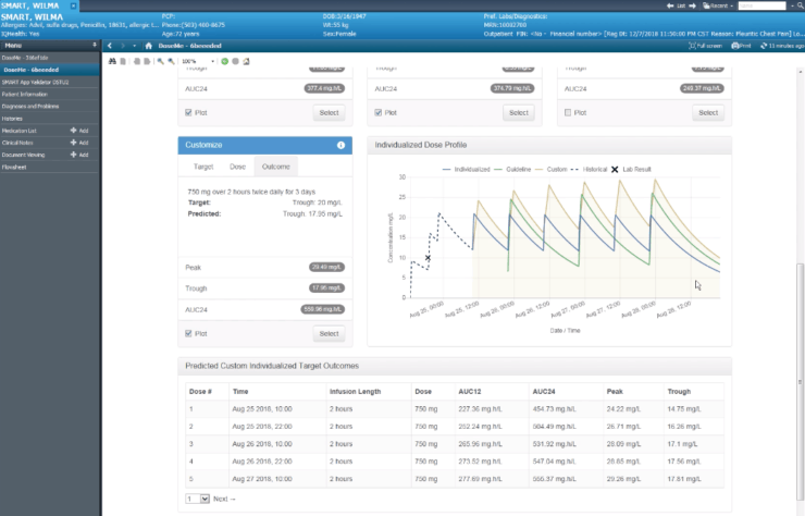 Cerner DoseMeRx PowerChart