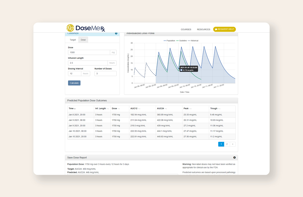 Integrations • DoseMeRx