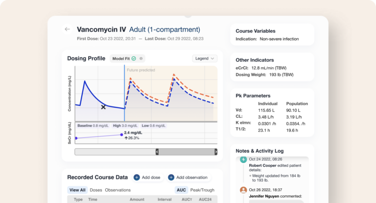 Integrations With Epic, Cerner, Sentri7, VigiLanz | DoseMeRx